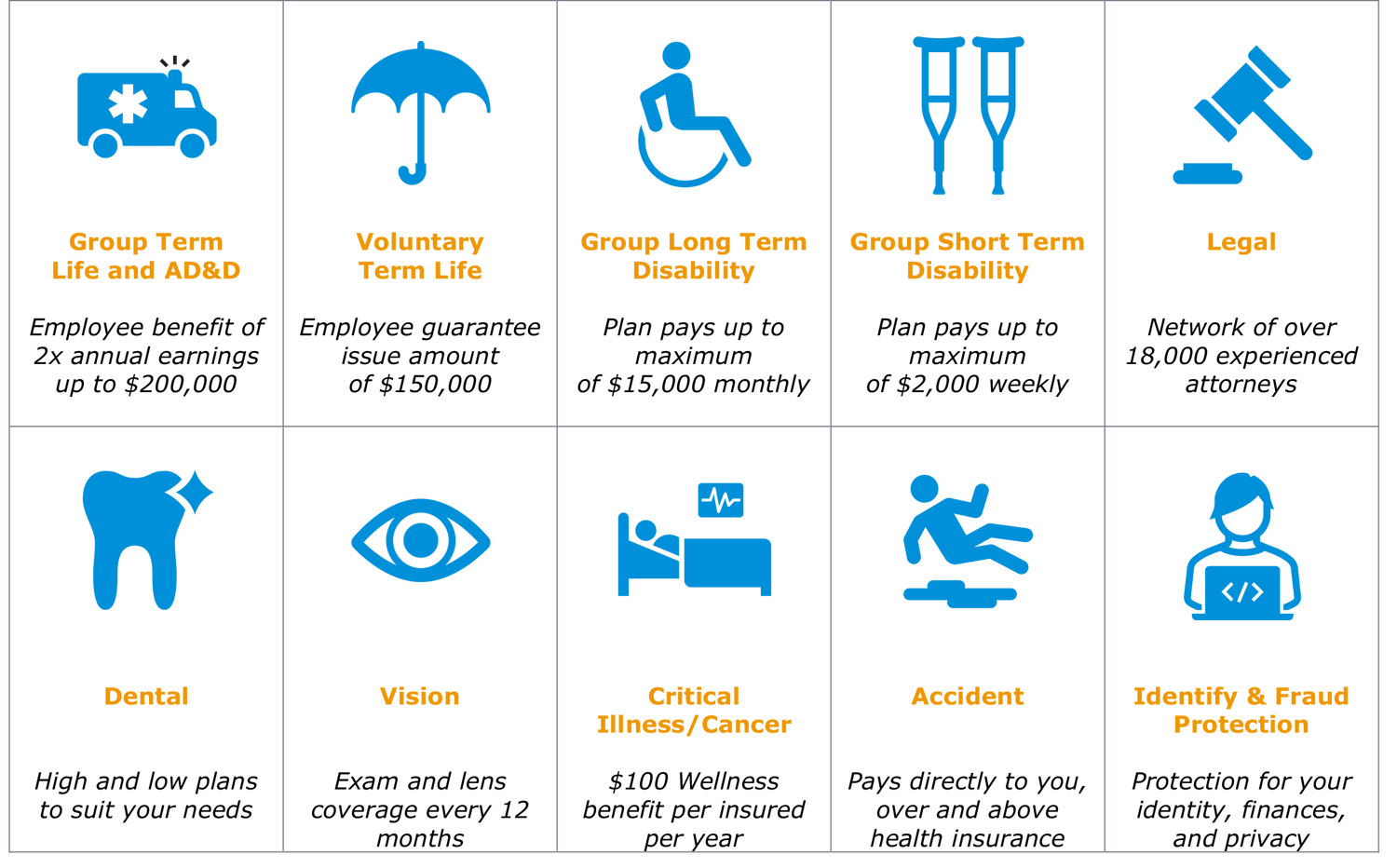 2024 Keystone Agency Benefits Open Enrollment